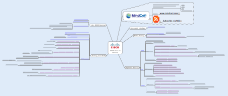 cisco ccna